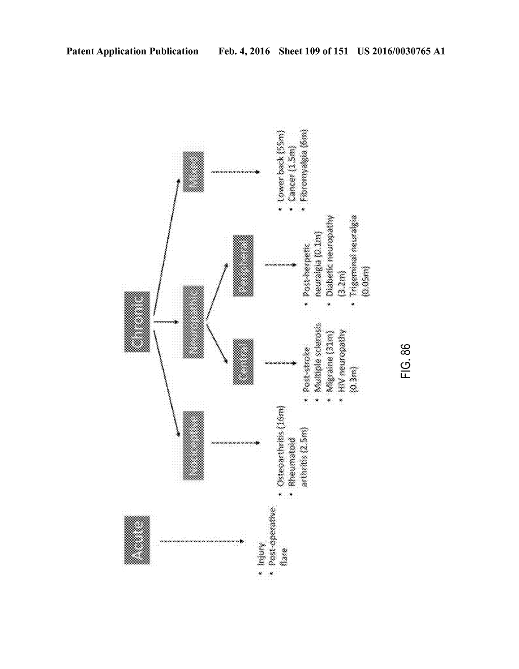 SYSTEM AND METHOD FOR OPTOGENETIC THERAPY - diagram, schematic, and image 110