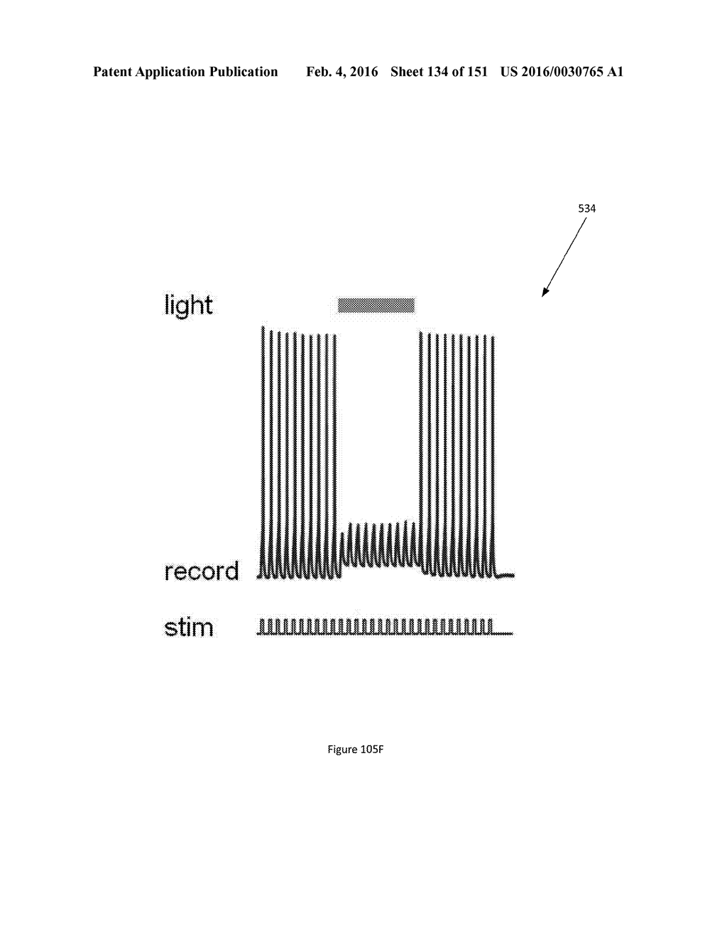 SYSTEM AND METHOD FOR OPTOGENETIC THERAPY - diagram, schematic, and image 135