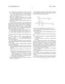 Poly-Perfluoroalkyl Substituted Polyethyleneimine Foam Stabilizers and     Film Formers diagram and image