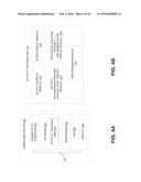 SYSTEM AND METHOD FOR IDENTIFYING FITNESS CYCLES USING EARPHONES WITH     BIOMETRIC SENSORS diagram and image