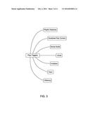 SYSTEM AND METHODS FOR BIOMETRIC DETECTION OF PLAY STATES, INTRINSIC     MOTIVATORS, PLAY TYPES/PATTERNS AND PLAY PERSONALITIES diagram and image