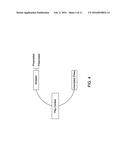 SYSTEM AND METHODS FOR BIOMETRIC DETECTION OF PLAY STATES, INTRINSIC     MOTIVATORS, PLAY TYPES/PATTERNS AND PLAY PERSONALITIES diagram and image