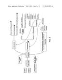 SYSTEM AND METHODS FOR BIOMETRIC DETECTION OF PLAY STATES, INTRINSIC     MOTIVATORS, PLAY TYPES/PATTERNS AND PLAY PERSONALITIES diagram and image