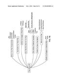 SYSTEM AND METHODS FOR BIOMETRIC DETECTION OF PLAY STATES, INTRINSIC     MOTIVATORS, PLAY TYPES/PATTERNS AND PLAY PERSONALITIES diagram and image