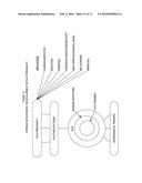 SYSTEM AND METHODS FOR BIOMETRIC DETECTION OF PLAY STATES, INTRINSIC     MOTIVATORS, PLAY TYPES/PATTERNS AND PLAY PERSONALITIES diagram and image