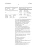 Conversion of Carbon Dioxide Utilizing Chemoautotrophic Microorganisms     Systems and Methods diagram and image