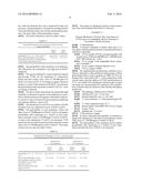 COPOLYMER HAVING AMPHIPHILIC BLOCKS, AND USE THEREOF FOR MANUFACTURING     POLYMER FILTRATION MEMBRANES diagram and image