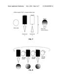 Deposition Tool for Combinatorial Thin Film Material Libraries diagram and image