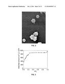 ADSORBENT FOR HALOGENATED ANAESTHETICS diagram and image