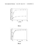 ADSORBENT FOR HALOGENATED ANAESTHETICS diagram and image