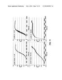 ADSORBENT FOR HALOGENATED ANAESTHETICS diagram and image