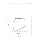 ADSORBENT FOR HALOGENATED ANAESTHETICS diagram and image