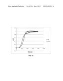 ADSORBENT FOR HALOGENATED ANAESTHETICS diagram and image