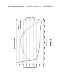 ADSORBENT FOR HALOGENATED ANAESTHETICS diagram and image