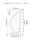 ADSORBENT FOR HALOGENATED ANAESTHETICS diagram and image