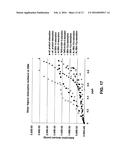 ADSORBENT FOR HALOGENATED ANAESTHETICS diagram and image