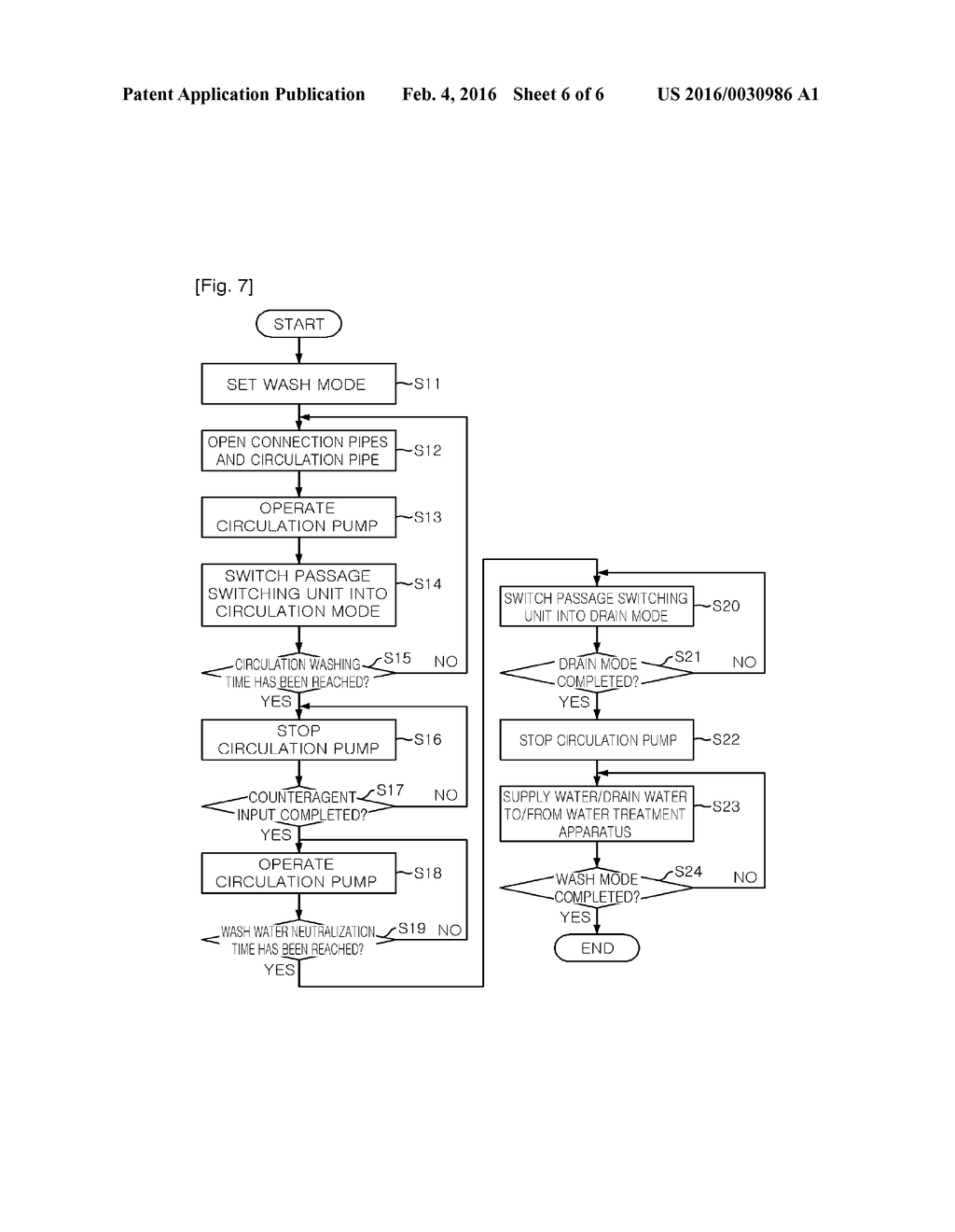 WASHING DEVICE FOR WATER TREATMENT APPARATUS AND WASHING METHOD THEREOF - diagram, schematic, and image 07