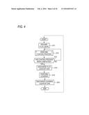 COATING APPARATUS AND CLEANING METHOD diagram and image