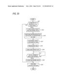 COATING APPARATUS AND CLEANING METHOD diagram and image