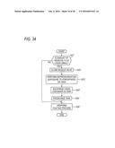 COATING APPARATUS AND CLEANING METHOD diagram and image