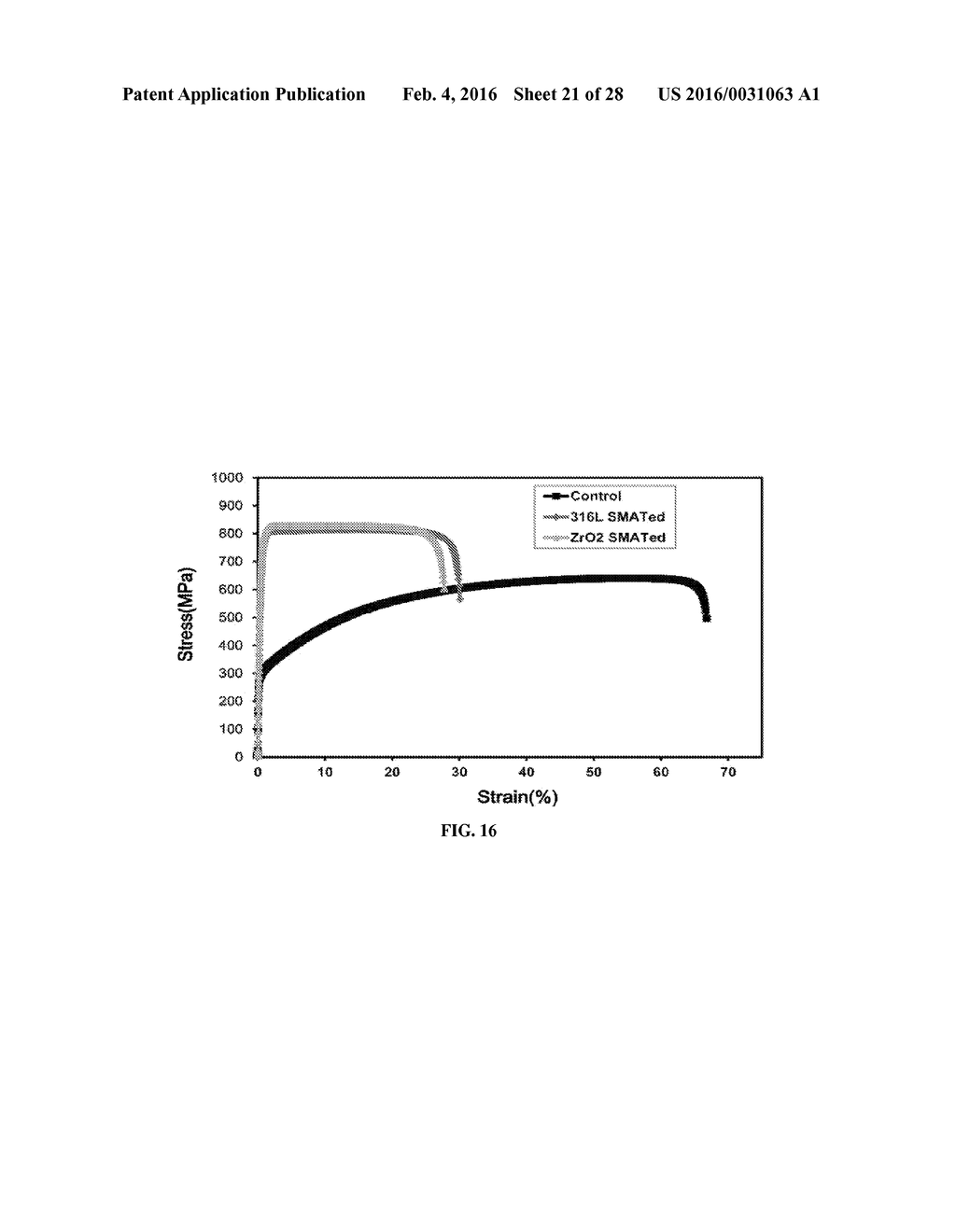 Application of the newly developed technology in stainless steel for     biomedical implant - diagram, schematic, and image 22