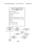 AUTOMATIC CREATION OF APPLIQUE CUTTING DATA FROM MACHINE EMBROIDERY DATA diagram and image