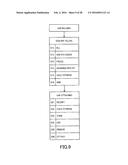 MOLDING METHOD AND MOLD THEREFOR diagram and image