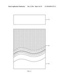 THERMOSET IN-MOLD FINISHING FILM diagram and image