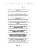 METHOD OF ATTACHING A COMPOSITE MEMBER TO A STRUCTURE diagram and image