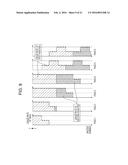 Liquid Droplet Discharging Method and Liquid Droplet Discharging Apparatus diagram and image