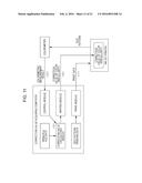 Liquid Droplet Discharging Method and Liquid Droplet Discharging Apparatus diagram and image