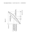 Liquid Droplet Discharging Method and Liquid Droplet Discharging Apparatus diagram and image