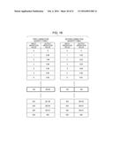 Liquid Droplet Discharging Method and Liquid Droplet Discharging Apparatus diagram and image