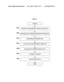 PRINTING APPARATUS AND PRINTING METHOD diagram and image