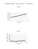 PRINTING APPARATUS AND PRINTING METHOD diagram and image