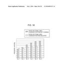 LIQUID EJECTING HEAD AND LIQUID EJECTING APPARATUS diagram and image