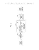 IMAGE PROCESSING APPARATUS, IMAGE PROCESSING METHOD, AND MEDIUM STORING     PROGRAM diagram and image