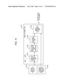 IMAGE PROCESSING APPARATUS, IMAGE PROCESSING METHOD, AND MEDIUM STORING     PROGRAM diagram and image