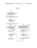 INTERMITTENT OPERATION OF BATTERY TEMPERATURE CONTROL SYSTEM diagram and image