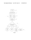 System and Method for Radio and Wireless Measurements Tracking and     Reporting diagram and image