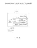 KEYLESS UNLOCKING SYSTEM AND KEYLESS UNLOCKING METHOD FOR VEHICLES diagram and image