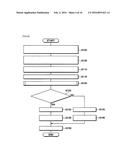 VEHICULAR BRAKE CONTROLLER diagram and image