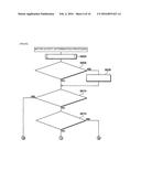 VEHICULAR BRAKE CONTROLLER diagram and image