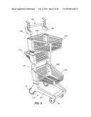 SHOPPING CART diagram and image