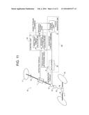 ELECTRIC POWER STEERING CONTROL DEVICE AND CONTROL METHOD FOR SAME diagram and image