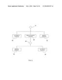 BICYCLE ELECTRONIC SYSTEM AND RELATED METHOD diagram and image