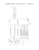 BICYCLE ELECTRONIC SYSTEM AND RELATED METHOD diagram and image