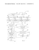 BICYCLE ELECTRONIC SYSTEM AND RELATED METHOD diagram and image