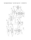 BICYCLE ELECTRONIC SYSTEM AND RELATED METHOD diagram and image