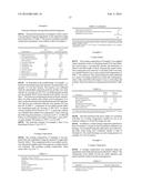 Polyester-Based Coating Composition for Metal Substrates diagram and image